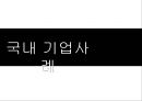 엔론사태로 보는 분식회계 - 엔론사태로보는 분식회계,분식회계,국내기업사례,엔론사태,분식회계사례,월드콤.ppt 18페이지