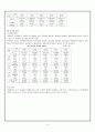 비행 아동청소년 6페이지