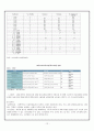 비행 아동청소년 12페이지