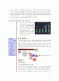 오리온초코파이,오리온중국진출,초코파이중국진출,오이언,초코파이마케팅전략 21페이지