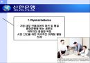 신한은행의 마케팅 사례 분석  12페이지