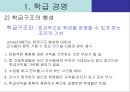 학급경영 교사 컨설테이션과 부모상담에서의 청소년 지도사의 역할과 자세  6페이지