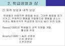 학급경영 교사 컨설테이션과 부모상담에서의 청소년 지도사의 역할과 자세  16페이지