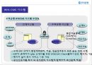 우리은행,우리은행MIS,우리은행win-cms,win-cms구축사례,win-cms사례및효과 14페이지