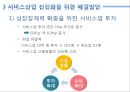 우리나라서비스산업,서비스산업의문제점,서비스산업최근동향,서비스산업선진화 11페이지