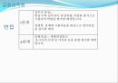 우수기업의 입사전략,대기업입사전략,강소기업입사전략,포스코입사전략,삼성입사전략,산학장학생,한국은행입사전략,금융감독원입사전략 27페이지