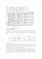 우영통상 - 우영통상기업분석, 정육산업시장분석, 쇠고기동향, 돼지고기동향, 국내쇠고기유통시장현황분석, 국내쇠고기시장 16페이지