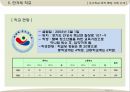 우수학교 조직특징 사례소개,대안학교현황및유형,산청간디학교,한겨례학교.PPT자료 17페이지