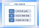 우리나라 기업들의 핵심가치 조사 및 분석 - 전자 (IT 및 부품 포함) : 전자업종의핵심가치경향분석,전자업종구직전략,LG전자,INNOX,SIEMENS,ITERFLEX,한미반도체.PPT자료 24페이지