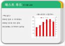 외식 산업 분석 - 외식산업분석,외식산업,패밀리레스토랑분석,패스트푸드분석,커피전문점분석,한식세계화.PPT자료 10페이지