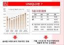 유니클로 마케팅 전략 분석 (UNIQLO,유니클로,마케팅전략사례분석,마케팅,브랜드,브랜드마케팅,기업,서비스마케팅,글로벌,경영,시장,사례,swot,stp,4p).PPT자료 6페이지