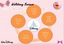 The Walt Disney Company - 월트디즈니기업분석,월트디즈니사회공헌,월트디즈니마케팅전략 PPT자료 10페이지