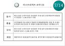 유럽통화통합,마스트리히트조약,유로화의배경및의의,유로화의경제적효과,유로화의영향력 8페이지