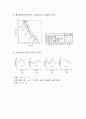 흙의 다짐 (Compaction) 5페이지