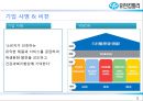 유한킴벌리,유한킴벌리 경영혁신,경영혁신사례,혁신경영,조직경영,ERP,유한킴벌리분석,유한킴벌리기업분석 4페이지