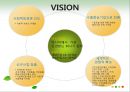 유한킴벌리기업분석,유한킴벌리마케팅전략,유한킴벌리중국시장마케팅,중국시장마케팅전략,중국마케팅전략 7페이지
