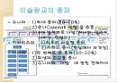 이슬람교와 국제마케팅 전략 - 이슬람마케팅전략,이슬람문화사례,할랄문화.PPT자료 6페이지