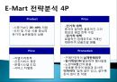 이마트(E-Mart)의 중국진출성공사례 - 이마트중국진출성공사례,이마트중국진출,중국진출사례,중국진출성공사례,이마트해외진출,이마트와월마트,월마트와이마트,중국이마트.PPT자료 11페이지