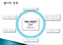 이마트(E-Mart)의 중국진출성공사례 - 이마트중국진출성공사례,이마트중국진출,중국진출사례,중국진출성공사례,이마트해외진출,이마트와월마트,월마트와이마트,중국이마트.PPT자료 13페이지