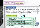 마케팅구조론 - 이마트중국진출성공사례,이마트중국진출,중국진출사례,중국진출성공사례,이마트해외진출,월마트,월마트중국진출사례,월마트중국진출,월마트국내진출실패,월마트국내진출.PPT자료 7페이지