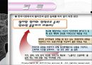 마케팅구조론 - 이마트중국진출성공사례,이마트중국진출,중국진출사례,중국진출성공사례,이마트해외진출,월마트,월마트중국진출사례,월마트중국진출,월마트국내진출실패,월마트국내진출.PPT자료 20페이지