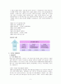 이마트중국진출성공사례,이마트중국진출,중국진출사례,중국진출성공사례,이마트해외진출,홈플러스경영전략,이마트전망,삼성테스코,홈플러스,홈플러스국제경영전략,홈플러스전략 3페이지