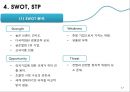 이스라엘 초콜릿 시장 진출전략 - 이스라엘초콜릿,네슬레,마케팅,브랜드,브랜드마케팅,기업,서비스마케팅,글로벌,경영,시장,사례,swot,stp,4p.PPT자료 17페이지