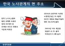 [경영학원론] 인적 자원 관리와 노사 관계 - 한국적 노사 시스템의 방안 제시.PPT자료 8페이지