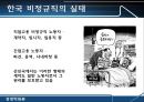 [경영학원론] 인적 자원 관리와 노사 관계 - 한국적 노사 시스템의 방안 제시.PPT자료 12페이지