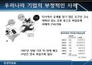 [경영학원론] 인적 자원 관리와 노사 관계 - 한국적 노사 시스템의 방안 제시.PPT자료 18페이지