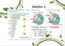 인적자원관리 Case Study - 인적자원관리,인사관리,인적자원,마케팅,브랜드,브랜드마케팅,기업,서비스마케팅,글로벌,경영,시장,사례,swot,stp,4p.PPT자료 12페이지