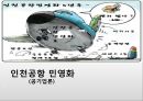 인천공항 민영화 (공기업론) - 인천공항민영화,인천공항민영화찬반논란,인천공항특수성과현황,민영화사례,공기업민영화.PPT자료 1페이지