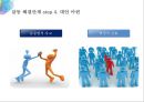 굿바이 갈등 - 열 명의 친구보다 한 명의 적을 만들지 않는 것이 중요하다 (인간관계,갈등문제,갈등의원인및해결문제,갈등예방,대인관계).PPT자료 12페이지