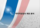 [인사관리 - 채용관리] 직무적성검사 비교 분석 - 대한항공과 아시아나항공을 중심으로 (인사관리,아시아나항공,대한항공,마케팅,브랜드,브랜드마케팅,기업,서비스마케팅,글로벌,경영,시장,사례,swot,stp,4p).PPT자료 9페이지