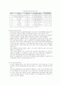 일본에 대한 FDI - 일본의투자환경,일본의투자정책,일본진출기업 성공및실패사례 18페이지