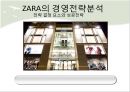 ZARA의 경영전략분석 전략 결정 요소와 성공전략 - 자라의경영전략분석,자라마케팅전략,자라호나경분석,ZARA마케팅전략,ZARA경영전략.PPT자료 1페이지