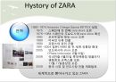 ZARA의 경영전략분석 전략 결정 요소와 성공전략 - 자라의경영전략분석,자라마케팅전략,자라호나경분석,ZARA마케팅전략,ZARA경영전략.PPT자료 4페이지