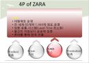 ZARA의 경영전략분석 전략 결정 요소와 성공전략 - 자라의경영전략분석,자라마케팅전략,자라호나경분석,ZARA마케팅전략,ZARA경영전략.PPT자료 18페이지