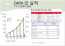 ZARA의 경영전략분석 전략 결정 요소와 성공전략 - 자라의경영전략분석,자라마케팅전략,자라호나경분석,ZARA마케팅전략,ZARA경영전략.PPT자료 27페이지