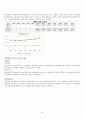 재무관리,재무관리분석,재무관리사례,DuPont system 16페이지