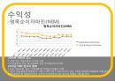 [재무 관리] 선정 은행 : KB 국민은행 - 재무관리,KB국민은행,국민은행,KB국민,은행재무관리.PPT자료 20페이지