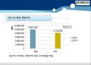 재무관리 기업분석 POSCO - 재무관리사례,재무분석사례,포스코기업분석,포스코재무관리,포스코재무분석,POSCO재무분석.PPT자료 8페이지