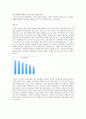 전통적가정과비전통적가정,현대사회가족의형태,가정의마케팅전략,가정의의사결정 15페이지