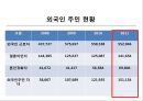 중앙정부의 다문화 정책과 NGO의 역할.PPT자료 5페이지