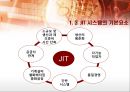 전략적관리회계,JIT시스템,JIT시스템특징및발전방향,JIT시스템장단점과원가계산 5페이지