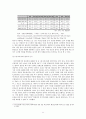 정치에서의 SNS활용과 영향력,SNS,에스엔에스,소셜네트워크서비스,정지와SNS 11페이지