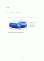 제주항공의 시장 진입 및 성장 전략 분석 - 제주항공경영,제주항공마케팅,저가항공사마케팅,마케팅,브랜드,브랜드마케팅,기업,서비스마케팅,글로벌,경영,시장,사례,swot,stp,4p 13페이지