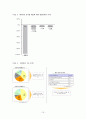 제주항공의 시장 진입 및 성장 전략 분석 - 제주항공경영,제주항공마케팅,저가항공사마케팅,마케팅,브랜드,브랜드마케팅,기업,서비스마케팅,글로벌,경영,시장,사례,swot,stp,4p 15페이지