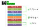 정책대안의탐색개발,근원적정책대안,점증주의적탐색,정책대안분석 13페이지