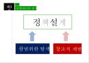 정책대안의탐색개발,근원적정책대안,점증주의적탐색,정책대안분석 19페이지